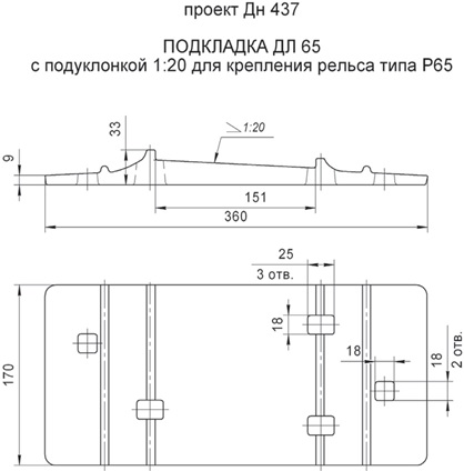 ПОДКЛАДКА ДЛ 65