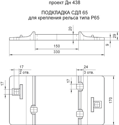 ПОДКЛАДКА СДЛ 65